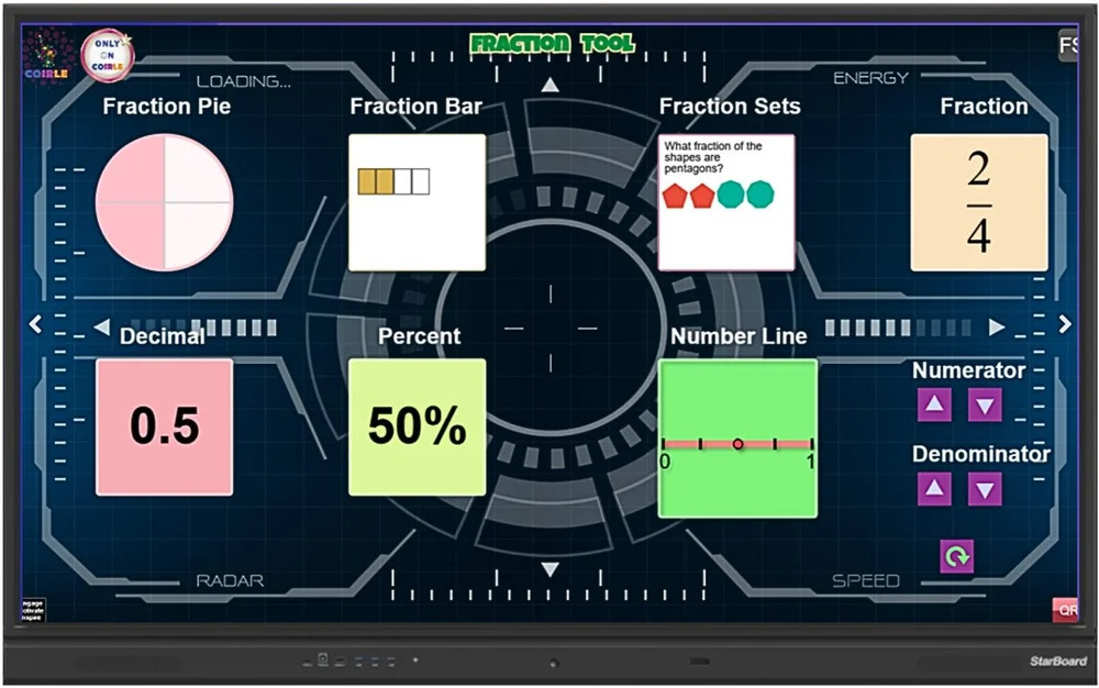 Coirle fractions activity on an EduBoard display