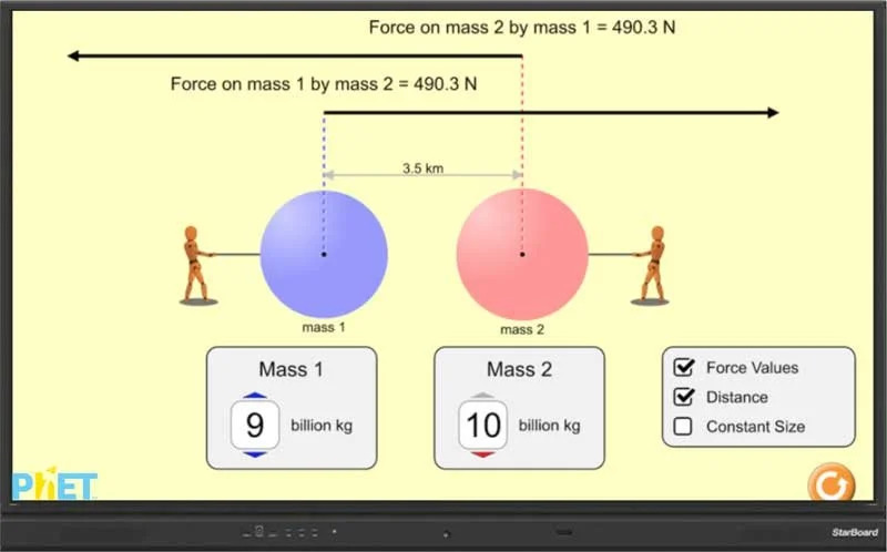 PhET simulation running on an EduBoard display