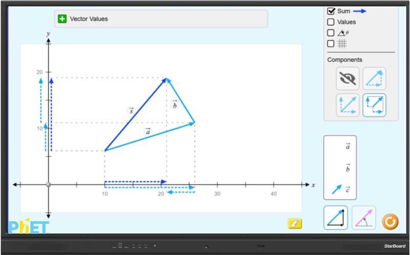 PhET geometry simulation on an EduBoard display